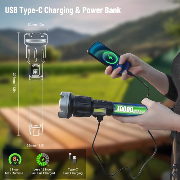 Rechargeable High-Lumen Flashlight with Spotlight and UV Mini Light for Camping - Picture 3 of 8